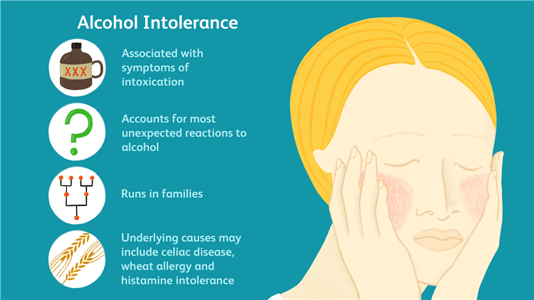 pain-after-drinking-alcohol--min