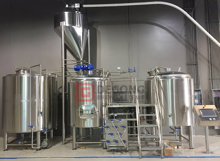 Craft Brewery Risk Management