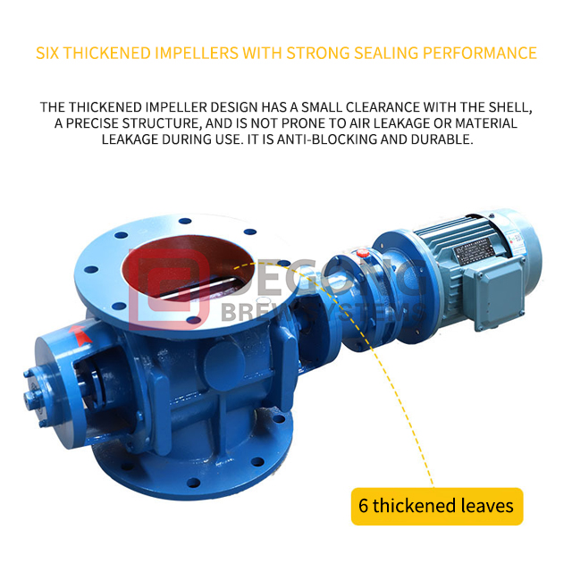 Star-Shaped Discharger Stainless Steel Discharge Valve For Shutting Off Fan Chain Air Lock Valve For Impeller Feeder Carbon Steel Material Suitable For Food, Chemical, Mining And Other Industries