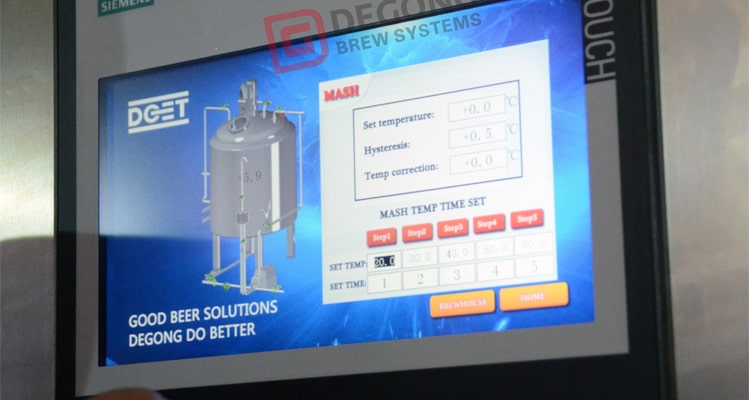 Methods for Breweries To Improve Brewing Efficiency