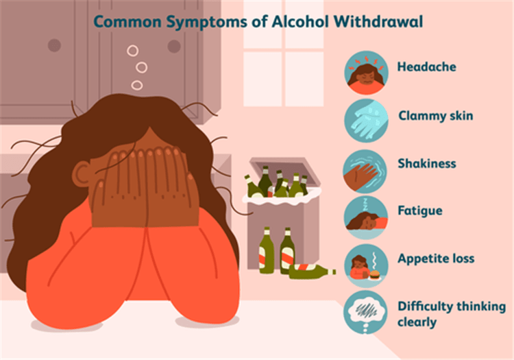 symptoms-of-alcohol-withdrawal-min