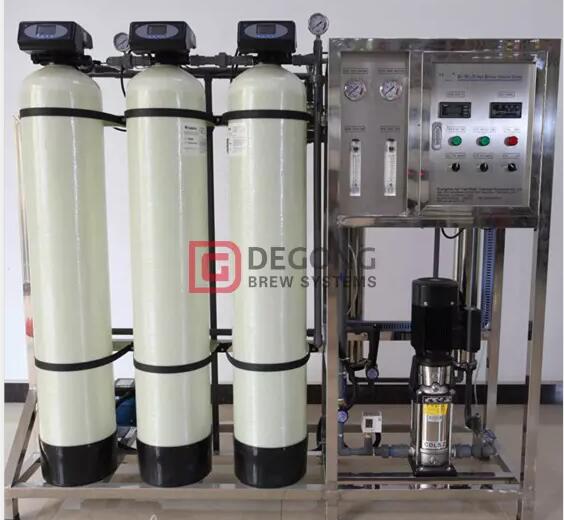 Water treatment equipment