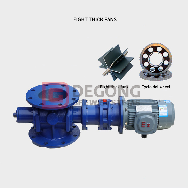 Star Discharger DN180 Stainless Steel Discharge Valve Fan Off Rotary Valve Electric Ash Discharge Valve Strong Seal