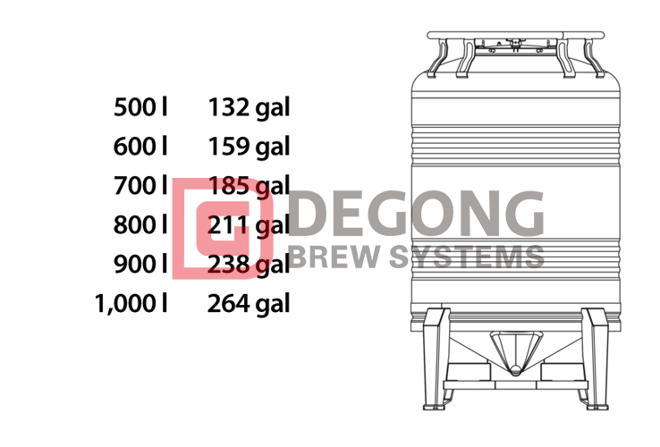 aseptic tank volumes