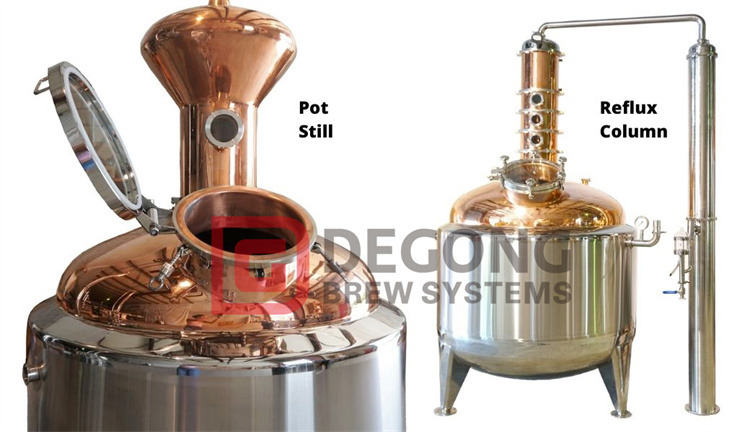Pot still distillery
