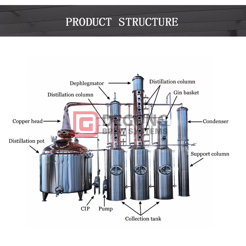 Distillery_Equipment_1000L_002