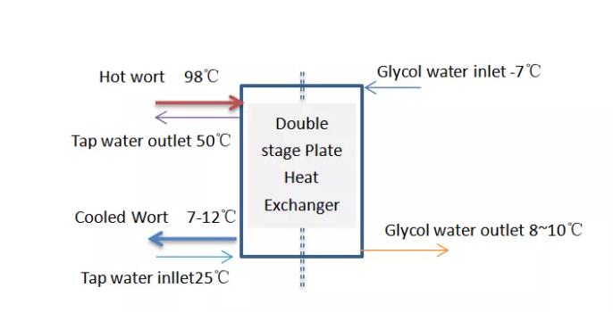 微信截图_20211122092054